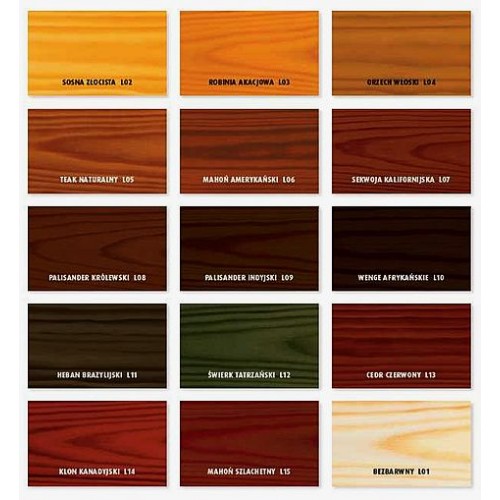 VIDARON L10 Лакобейц морилка защитно-декоративная для дерева африканское венге (0,75 л)