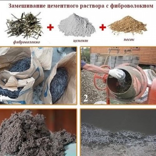 Поліпропіленове фіброволокно 6 мм для зміцнення бетону