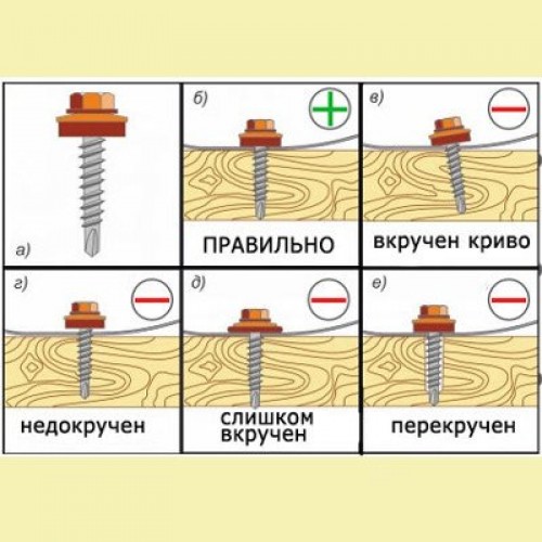 Саморез кровельный по дереву 4,8x35 мм серебристый (RAL 9006), шт